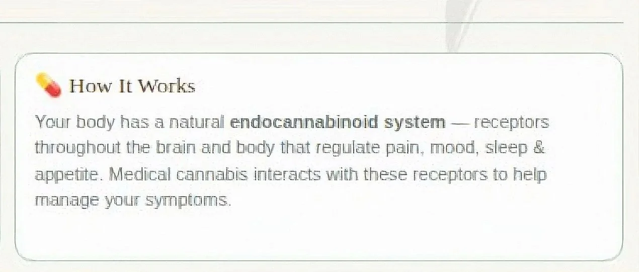A section of a printed informational page explaining how medical cannabis interacts with the body's endocannabinoid system, including a small graphic of a capsule pill.