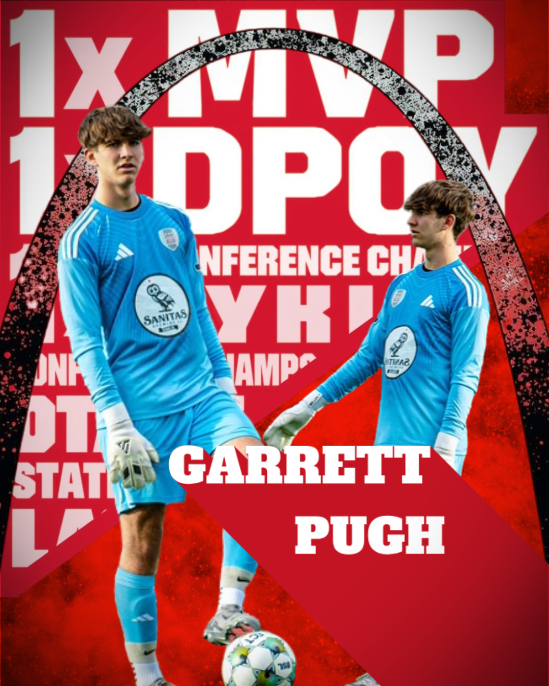 🥈 Athlete Growth (High School)