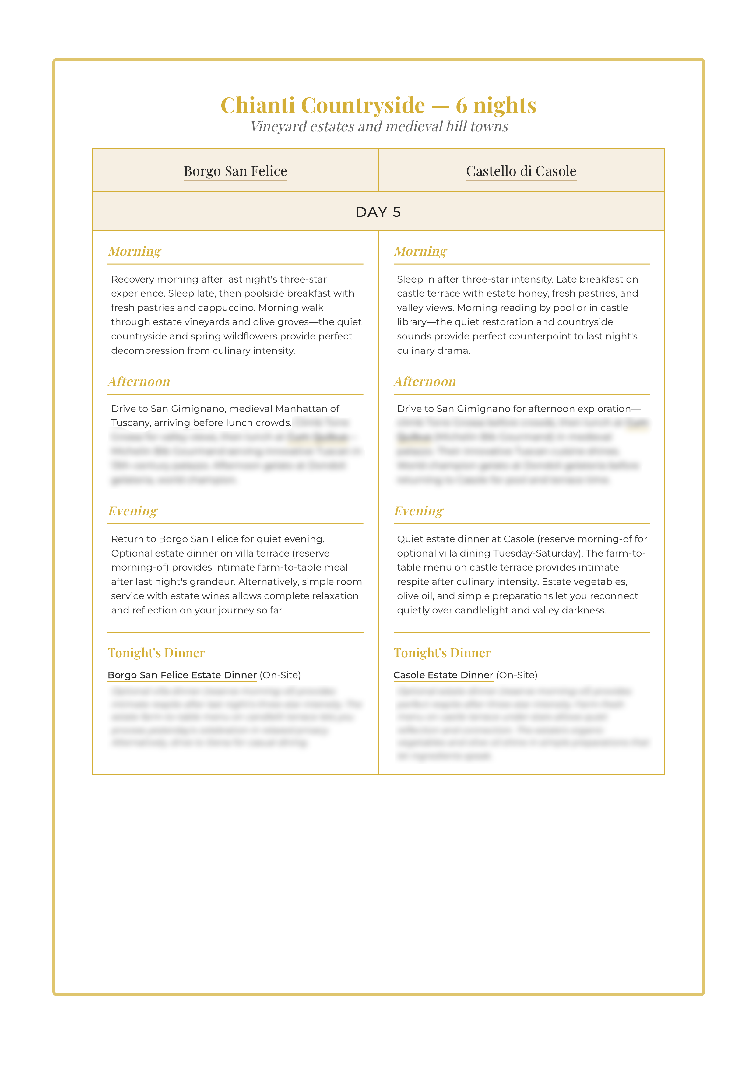 Daily Itinerary: Indulge sample
