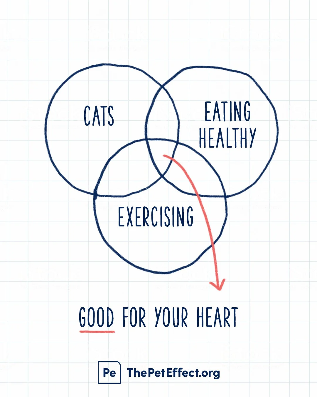 HAB_TPE_Social_MAR2018_R2_March_07_HeartHealth.jpg