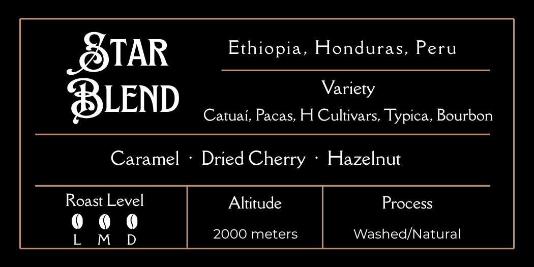 Official Coffee Bag Label! copy 2.png