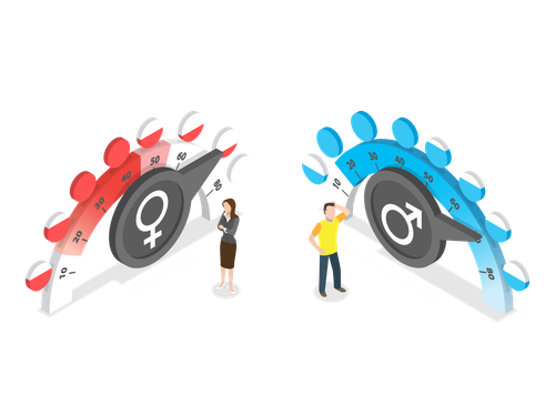 Men's & Women's Wellness