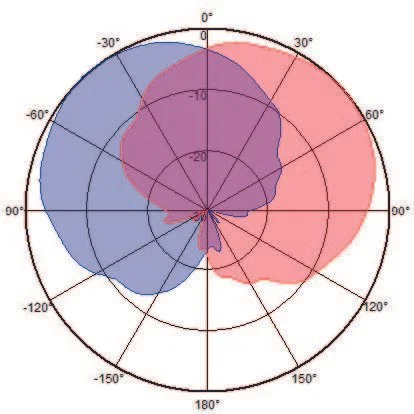 MacroWiFi (1)_Page_7_Image_0001.jpg