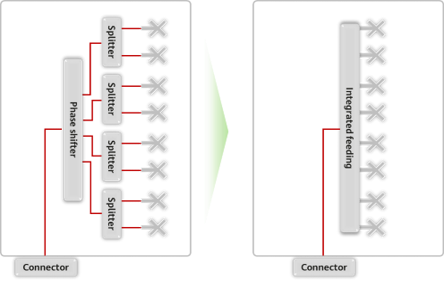 feeding network.png
