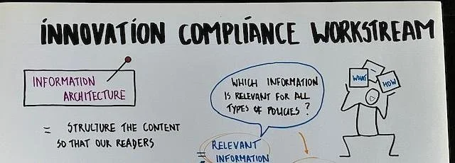 Compliance workstream