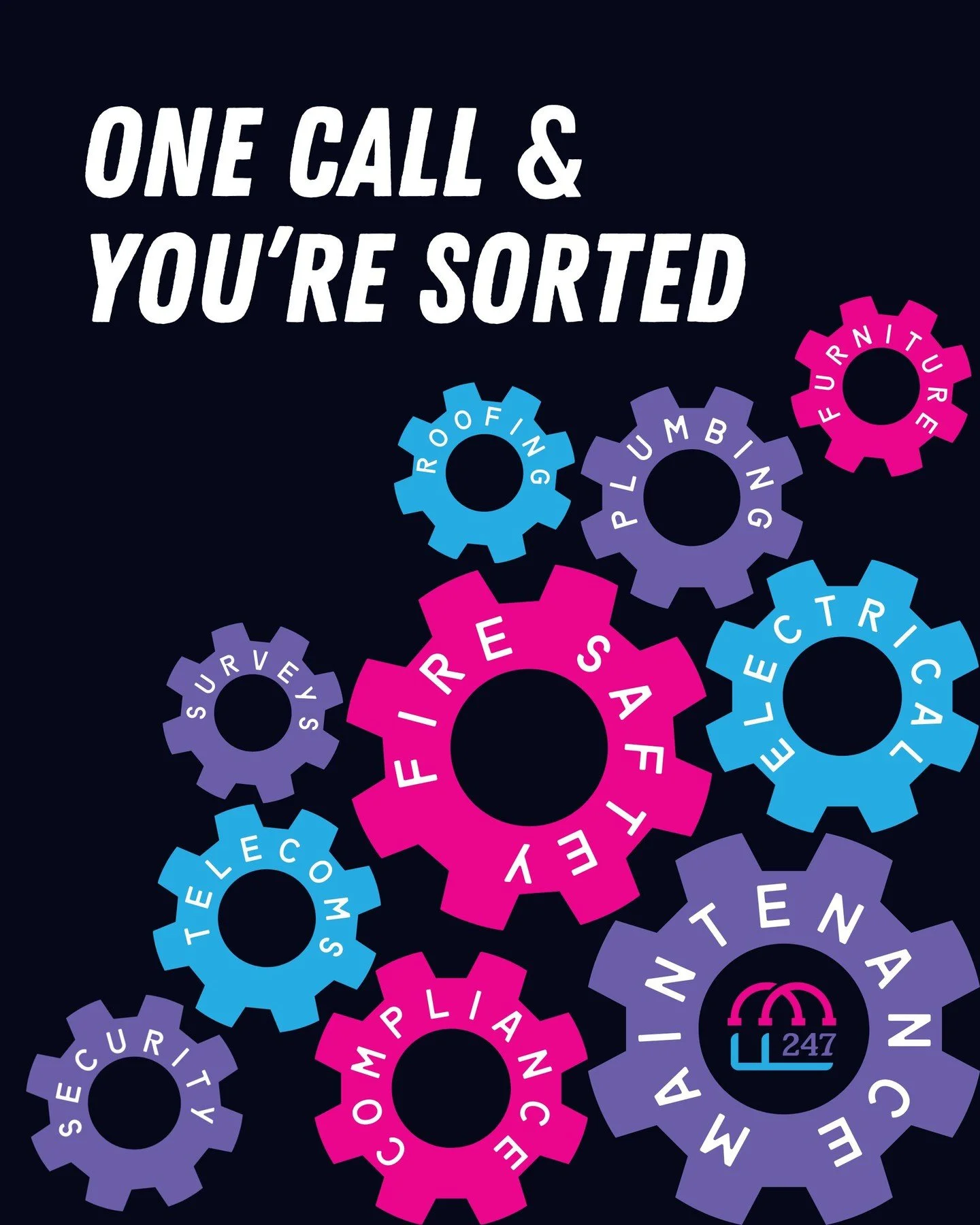 Stop juggling suppliers. Stop chasing contractors.

FM247 manages everything &mdash; compliance, fire safety, maintenance and more &mdash; with no contracts and no retainers.

One call. You&rsquo;re sorted.
👉 fm247.uk