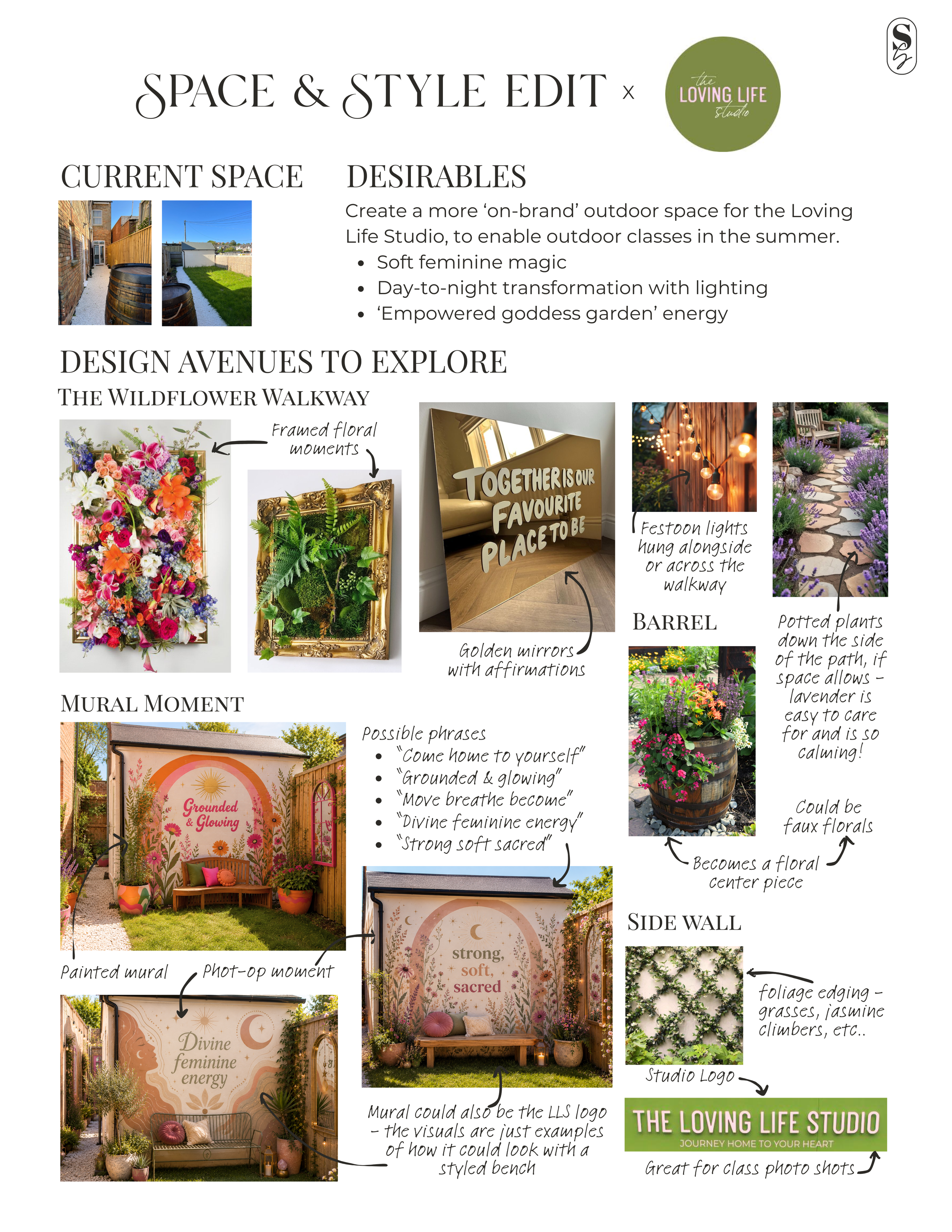 A design layout for outdoor space transformation at the Loving Life Studio. It includes images of current and desired spaces, decorative elements like floral arrangements, mirrors, festoon lights, and potted plants. The plan features sections labeled