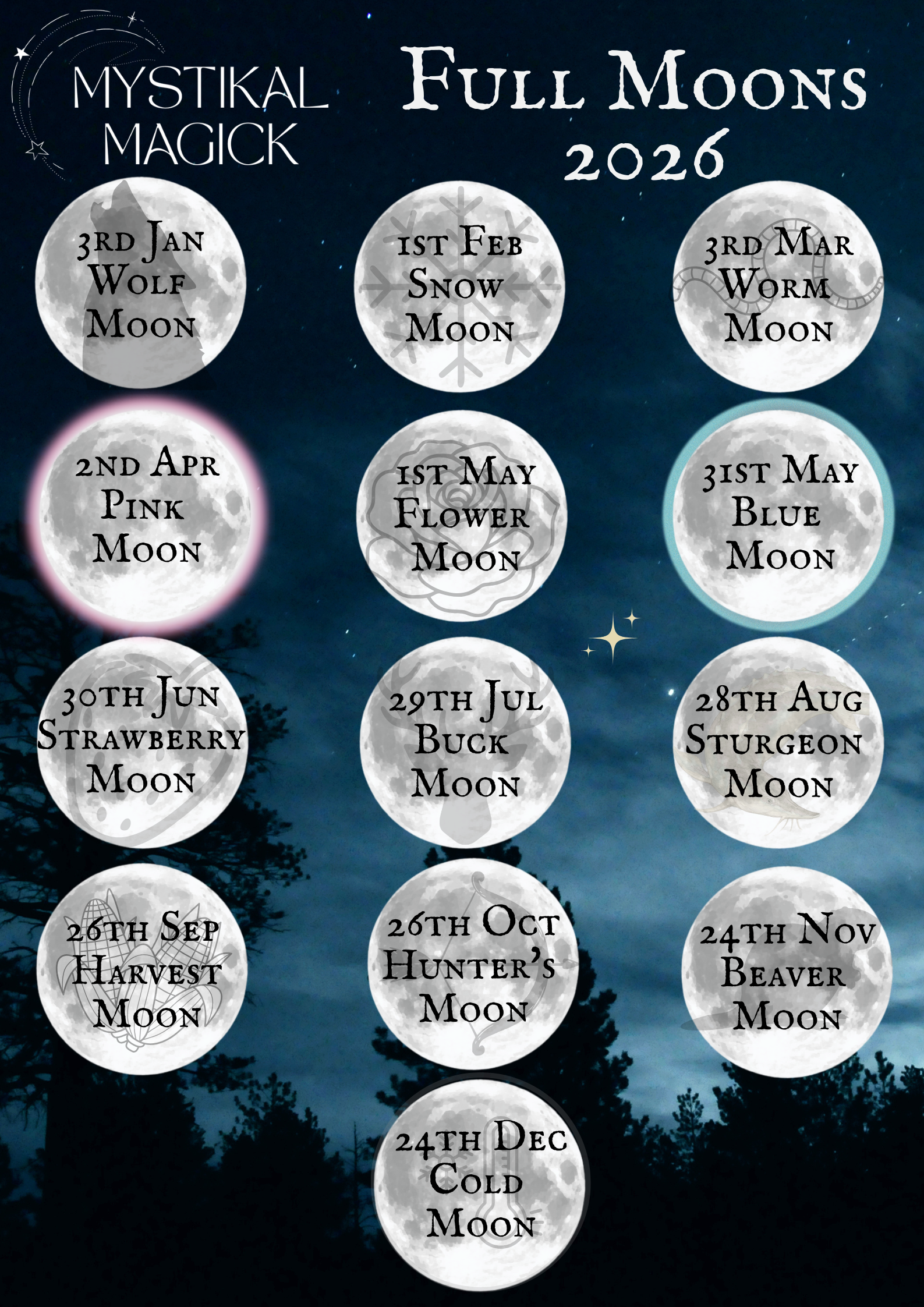 Full Moons for 2026