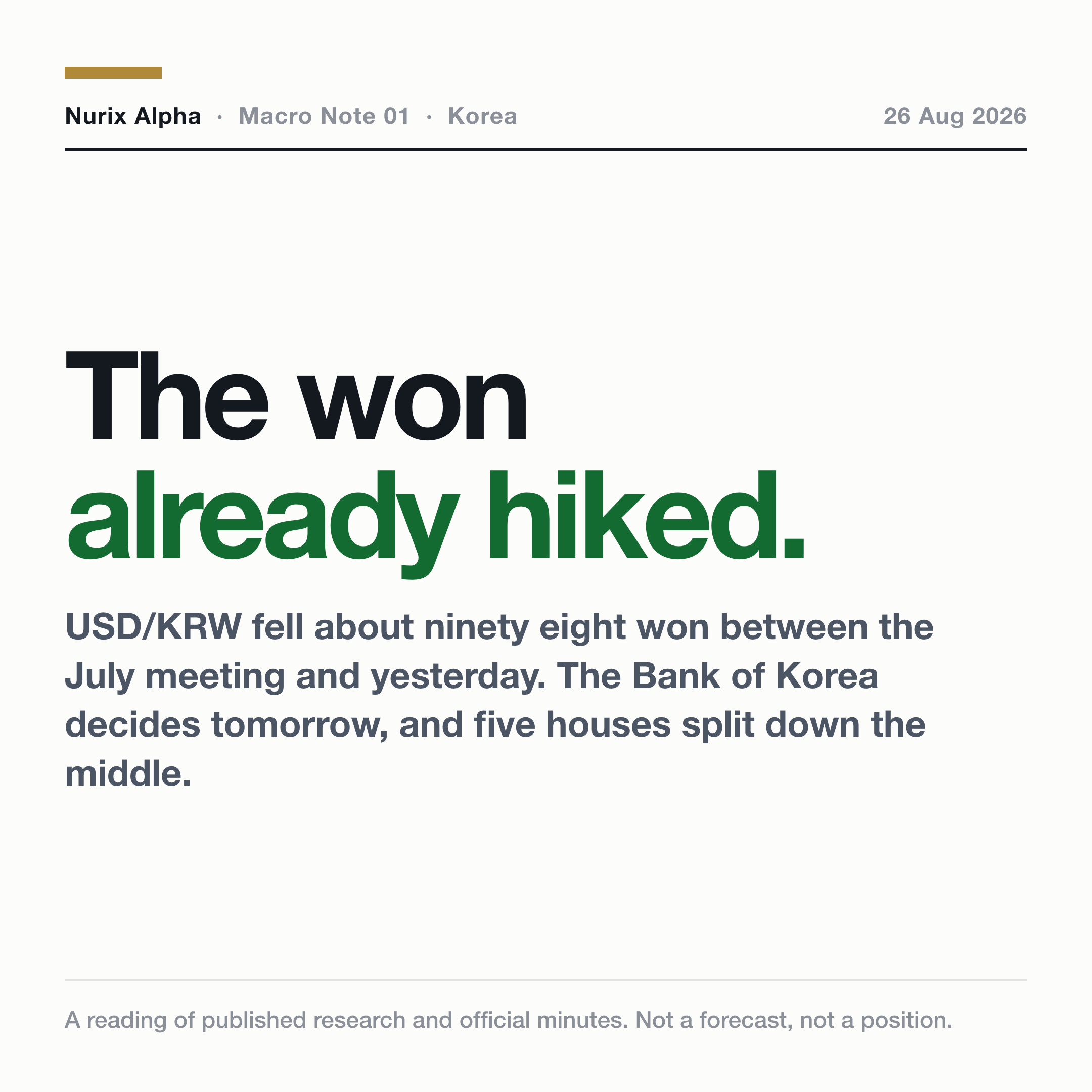 Macro Note #01 Korea. The won already hiked.
