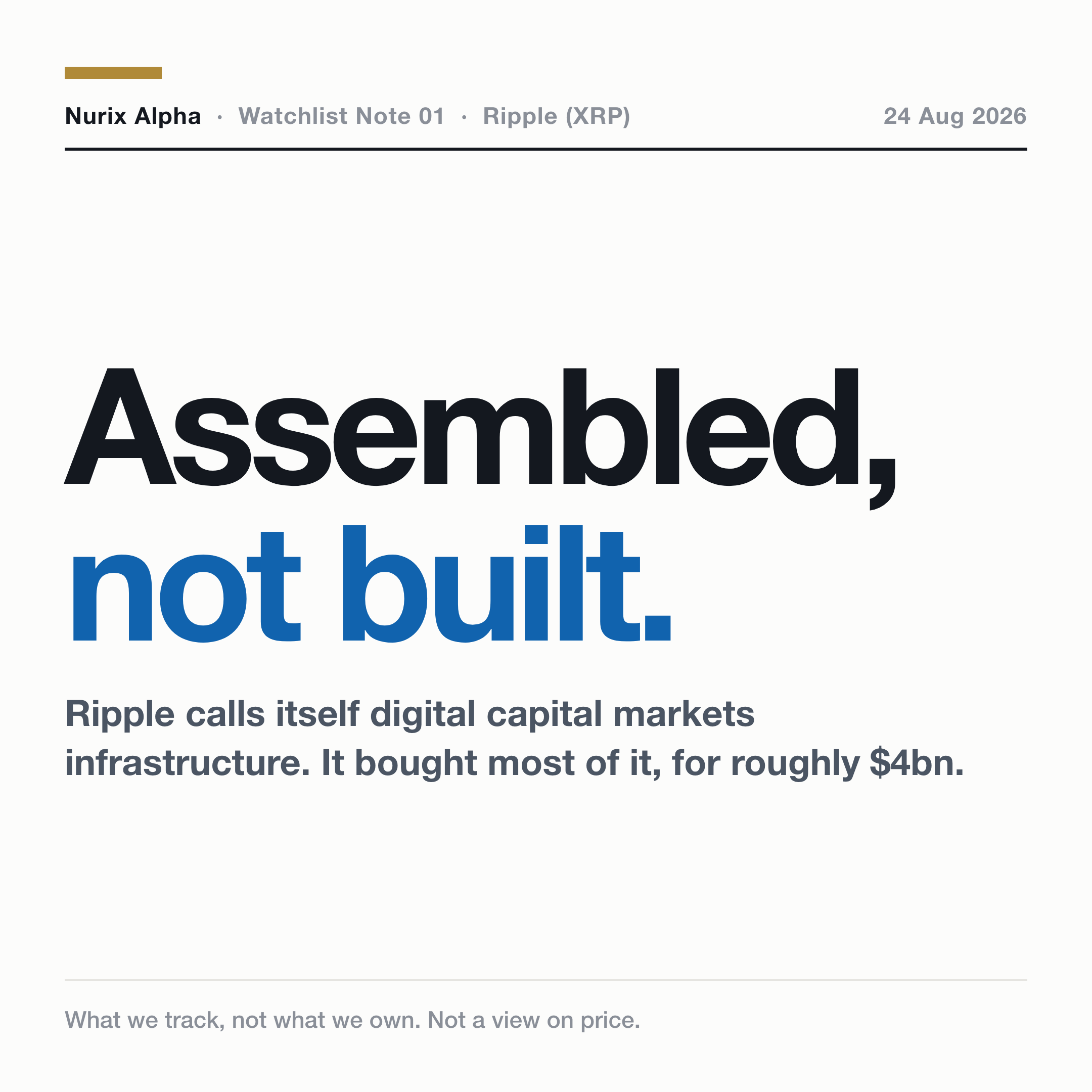 
Watchlist Note #01 Ripple (XRP). Assembled, not built.