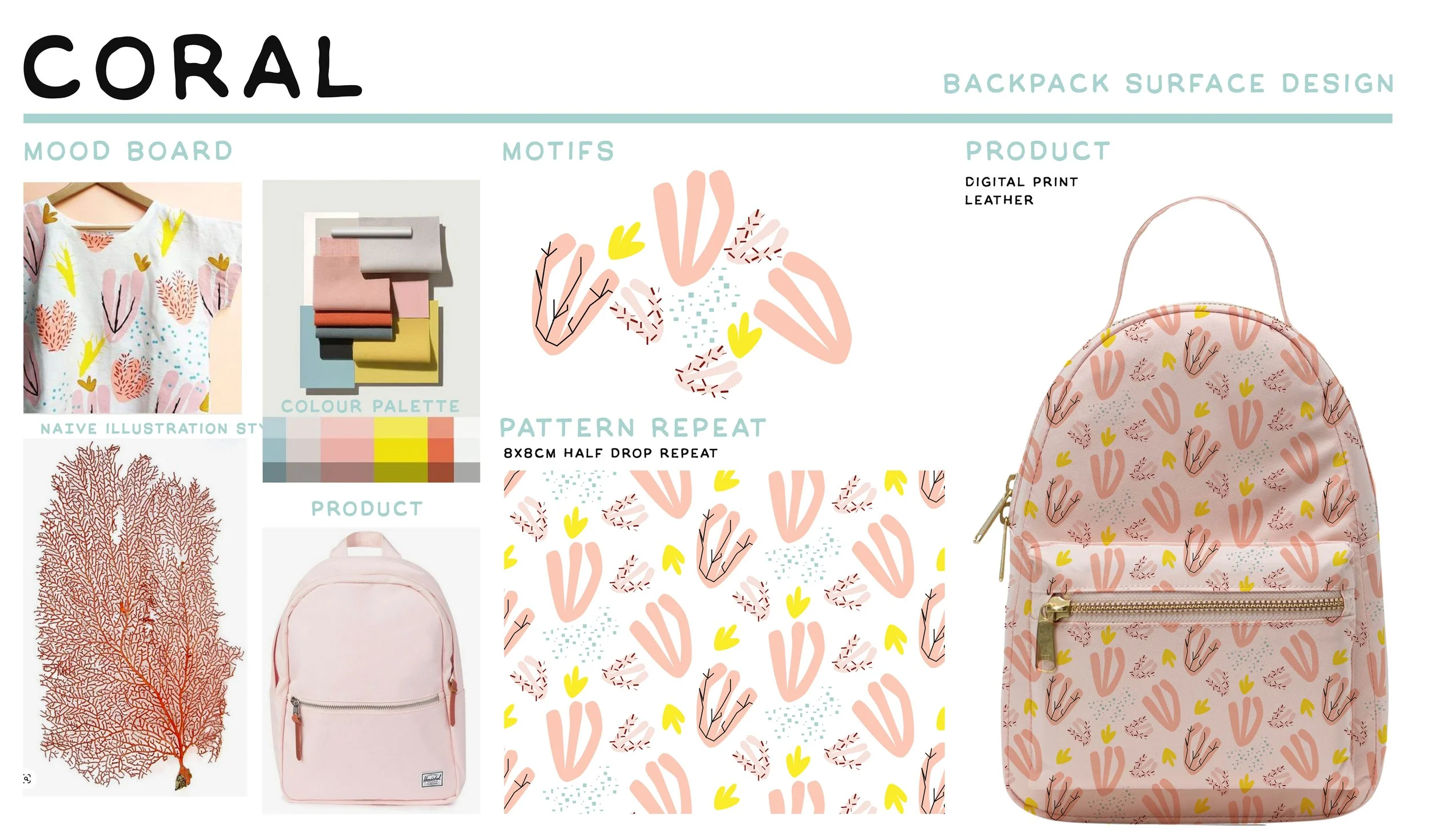 corallayout copy.jpg