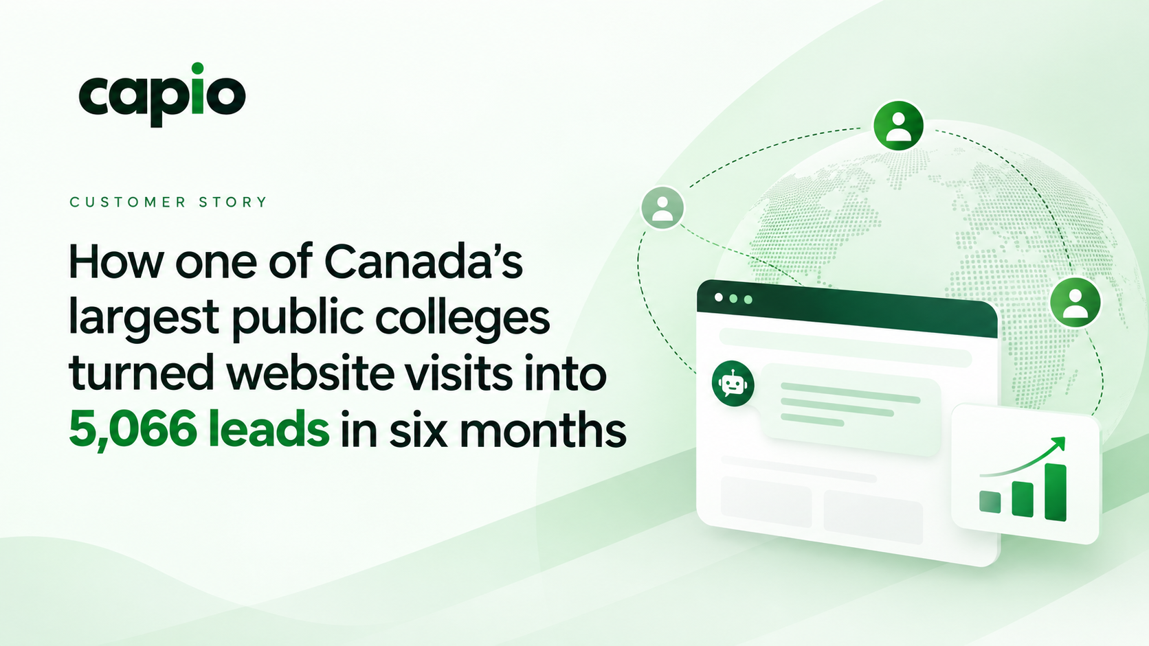      
  

 
  
     
 
 
 
 
 Case Study: 5,066 Leads in Six Months with Capio Engage | Capio 
 
 
 
 
 

 
 
 
 

 
  /* ---------- Base ---------- */
  .cs-page {
    font-family: 'Open Sans', sans-serif;
    color: #0e2300;
    background: #ffffff