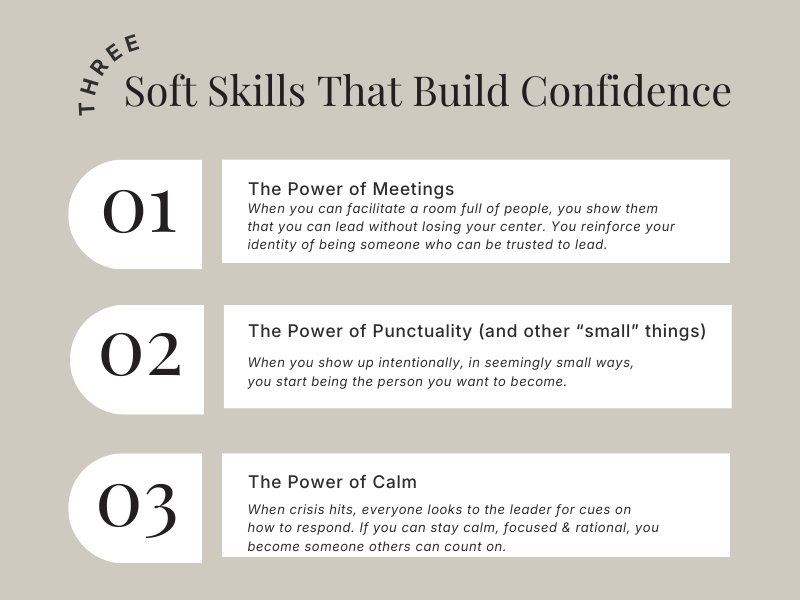 neutral colored image of 3 statements corresponding to a title that says 'Three Soft Skills That Build Confidence."