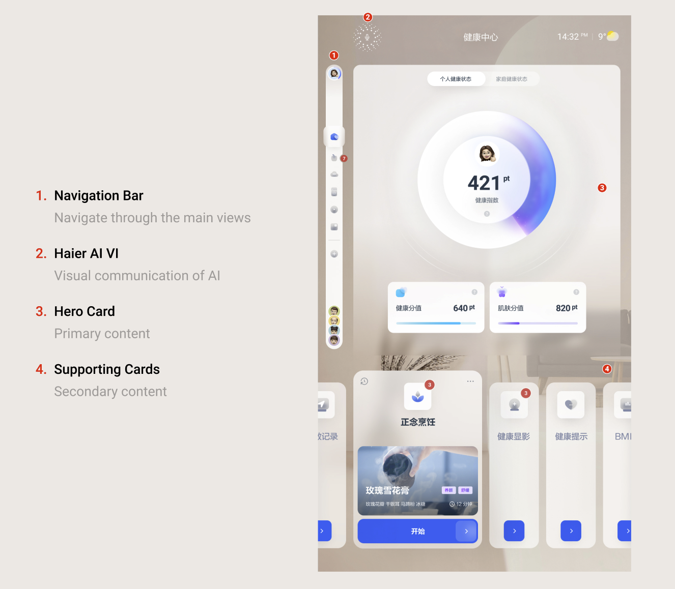 Haier UIUX — Jie Ding