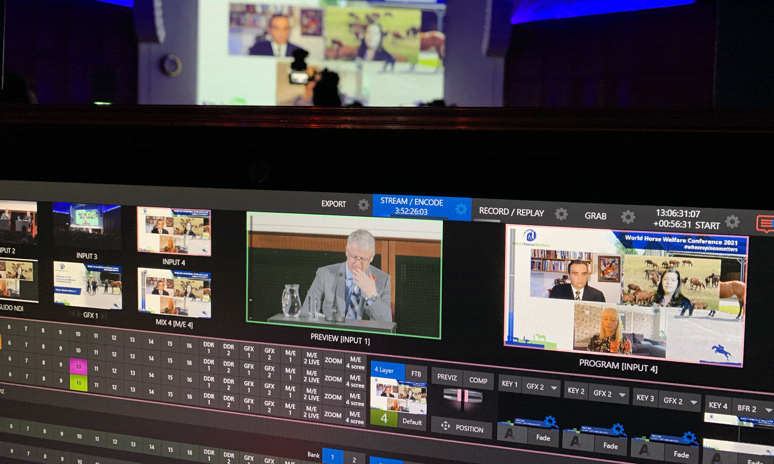 Annual Hybrid Conference – Reaching a Global Community