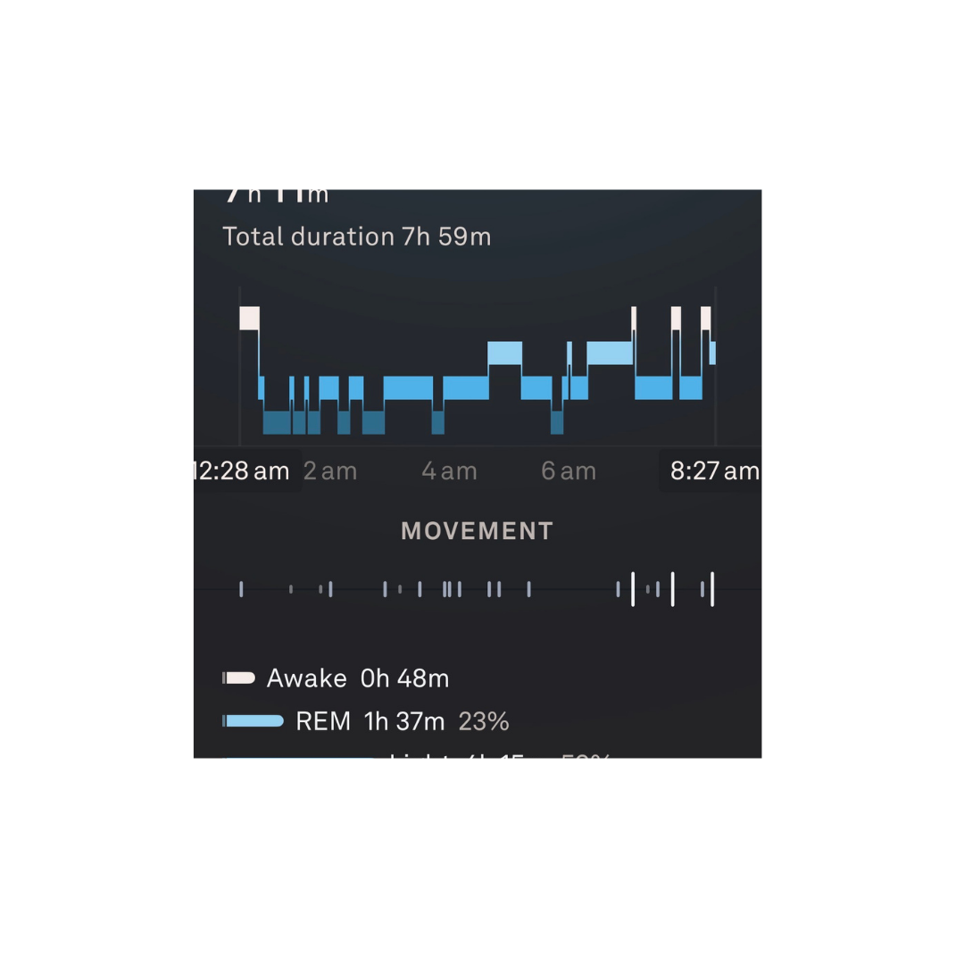 The REM Advantage: Why High Achievers Guard Their Sleep Like a Competitive Edge