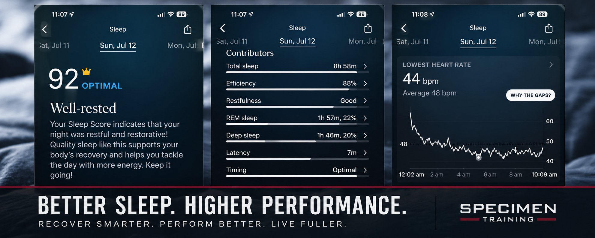 The Hidden Metric Behind Every High Performer: Restorative Time