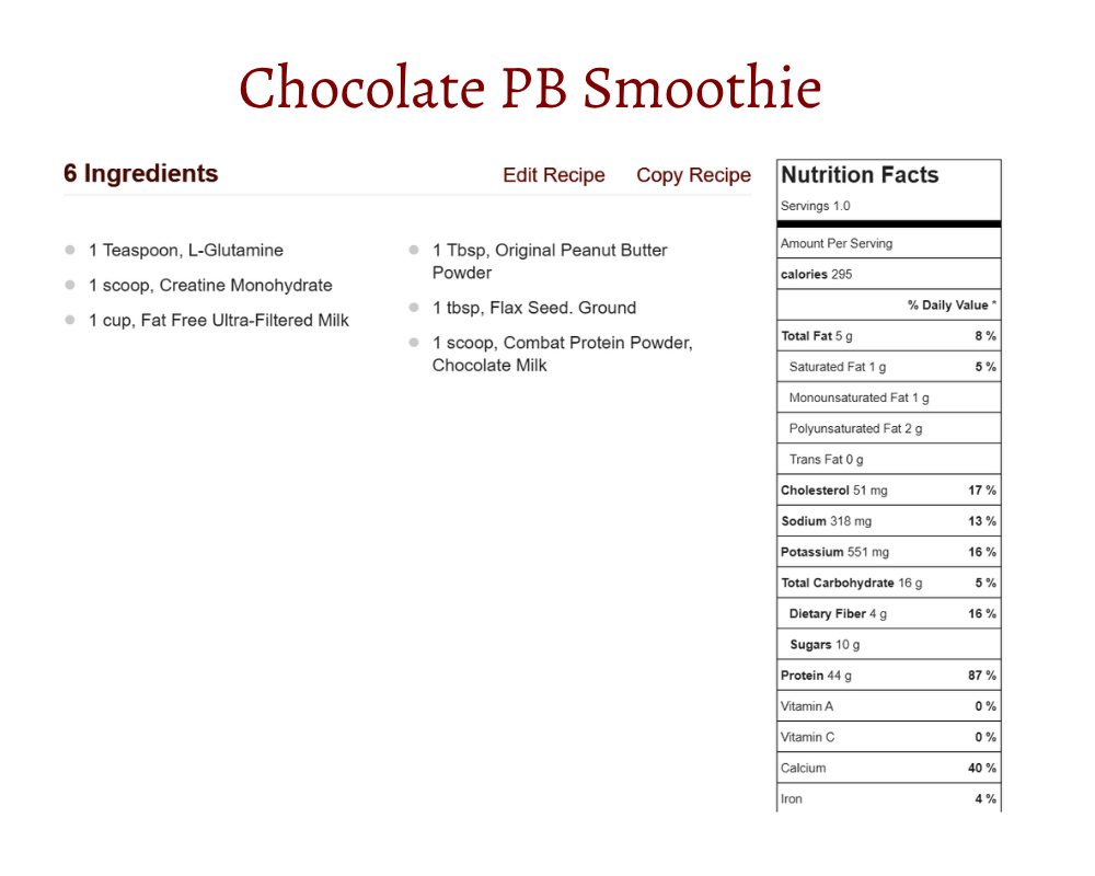 My Go-To Post-Training Recovery Shake (And Why Every Ingredient Earns Its Spot)