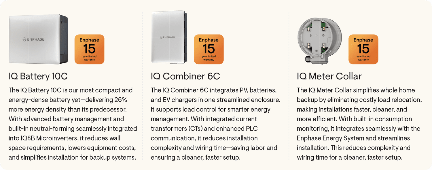Enphase Battery System | Enhance Your Energy Storage Today — Perk Solar ...