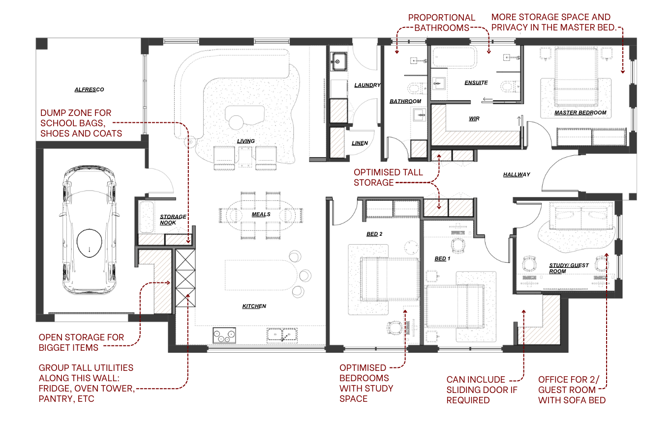Your Optimised Final Floorplan