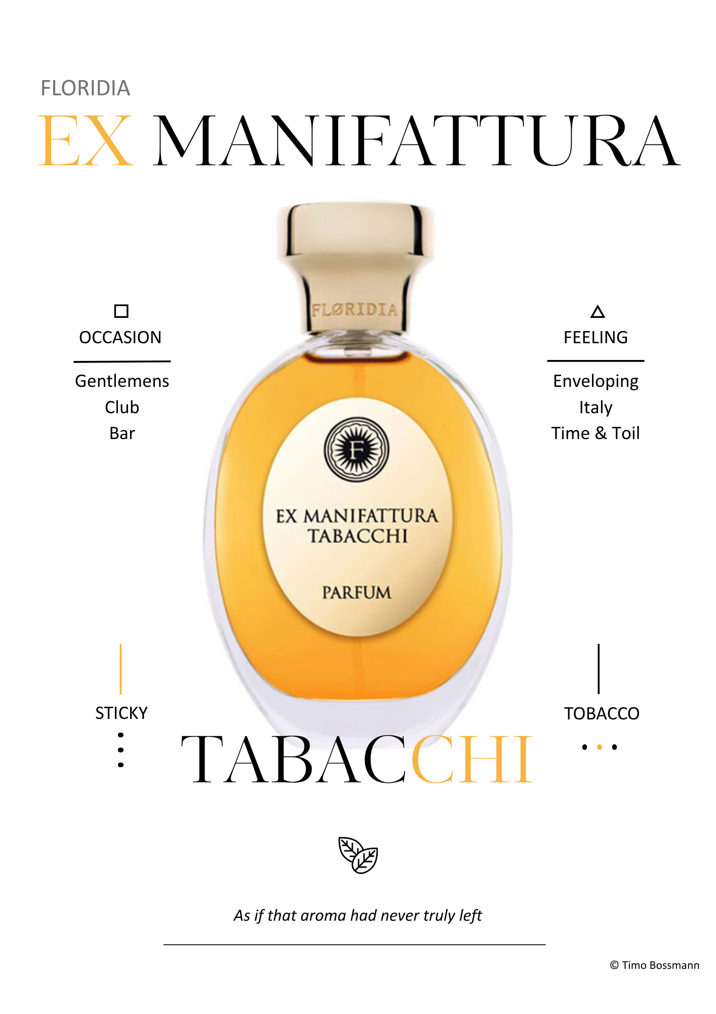 Floridia - Ex Manifattura Tabacchi