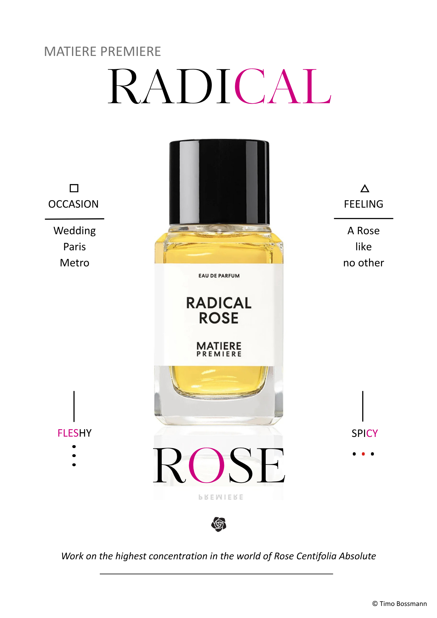 Matiere Premiere - Radical Rose