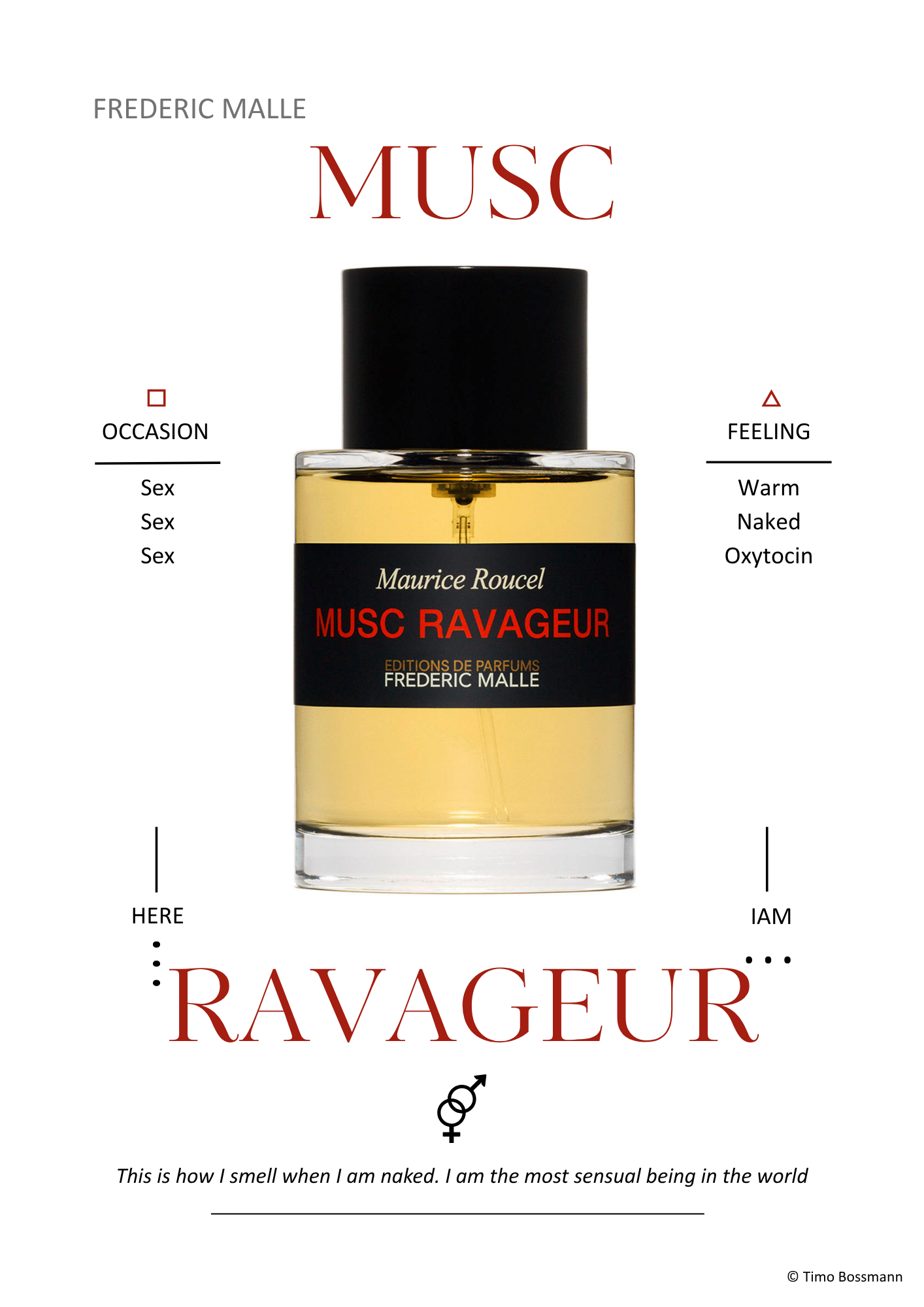 FREDERIC - MALLE Musc Ravageur