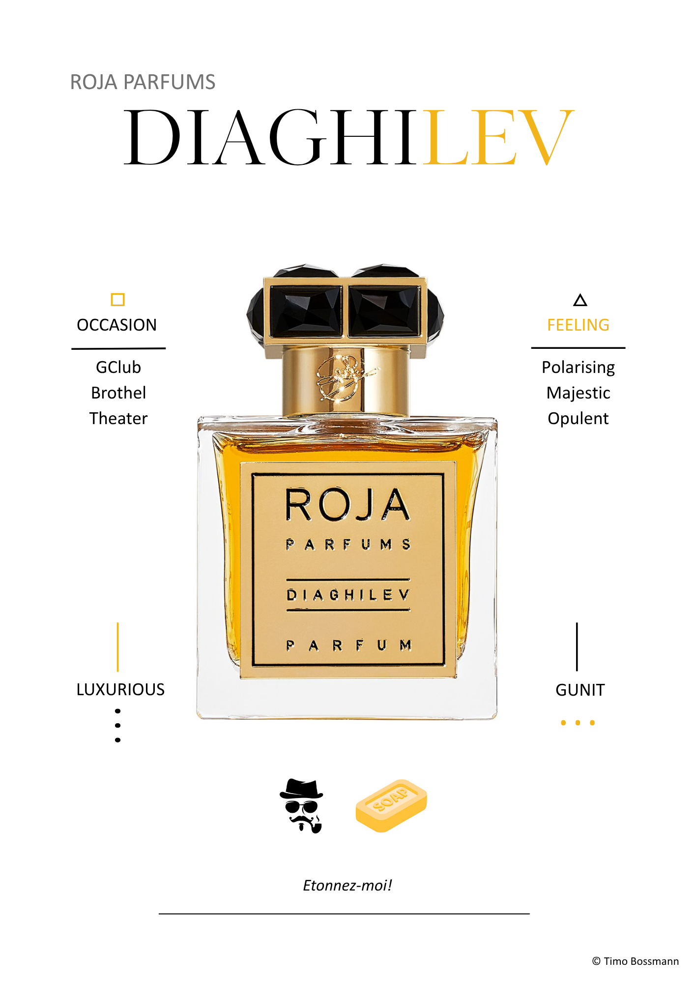 Roja - Diaghilev