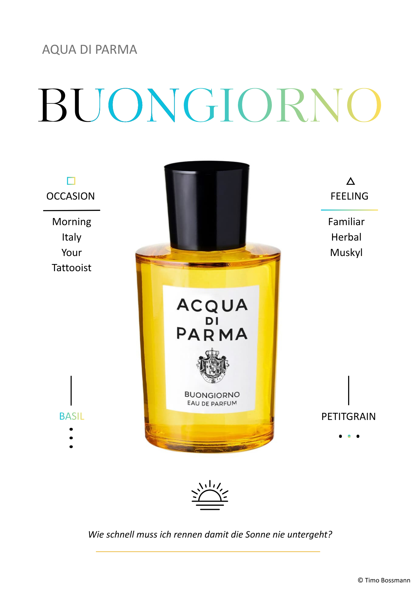 Acqua di Parma - Buongiorno