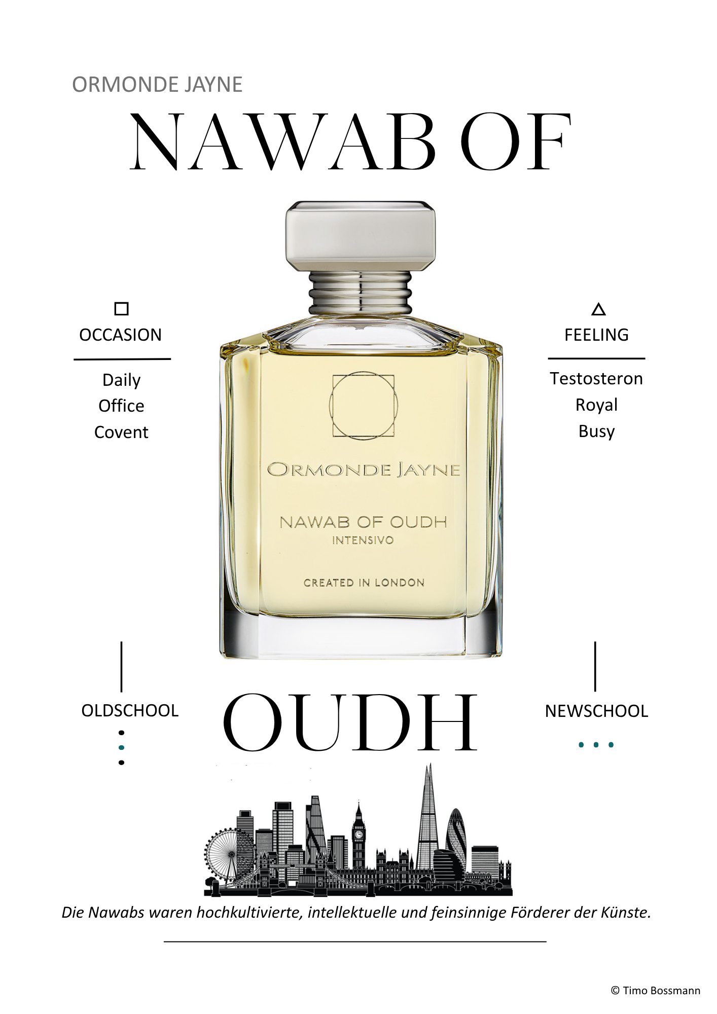 Ormonde Jayne - Nawab of Oudh Intensivo