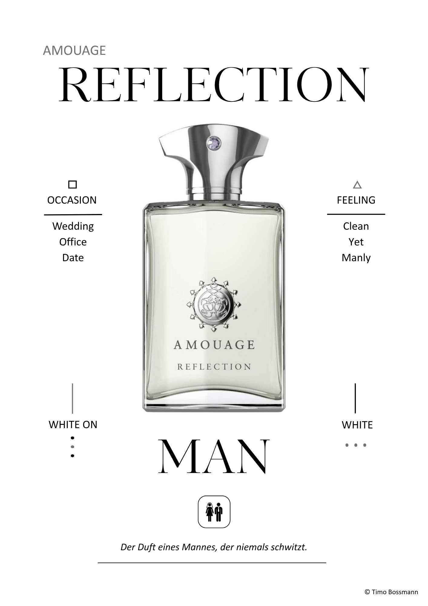 Amouage - Reflection Man