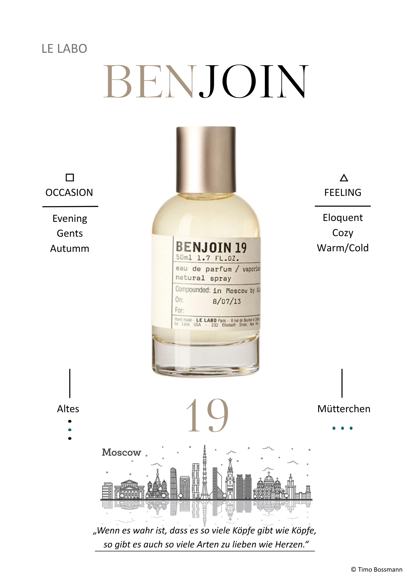Le Labo - Benjoin 19