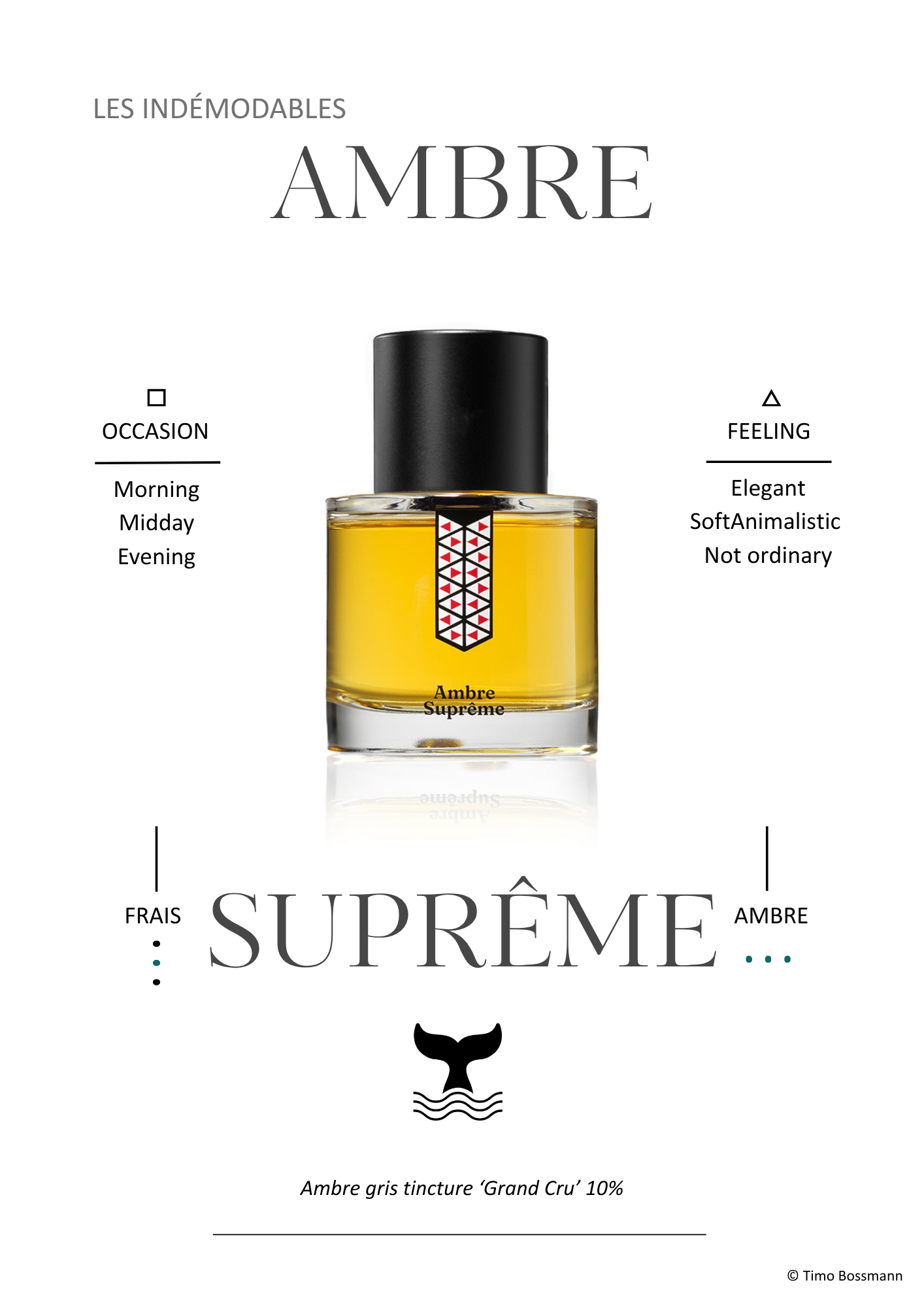 Les Indémodables - Ambre Suprême