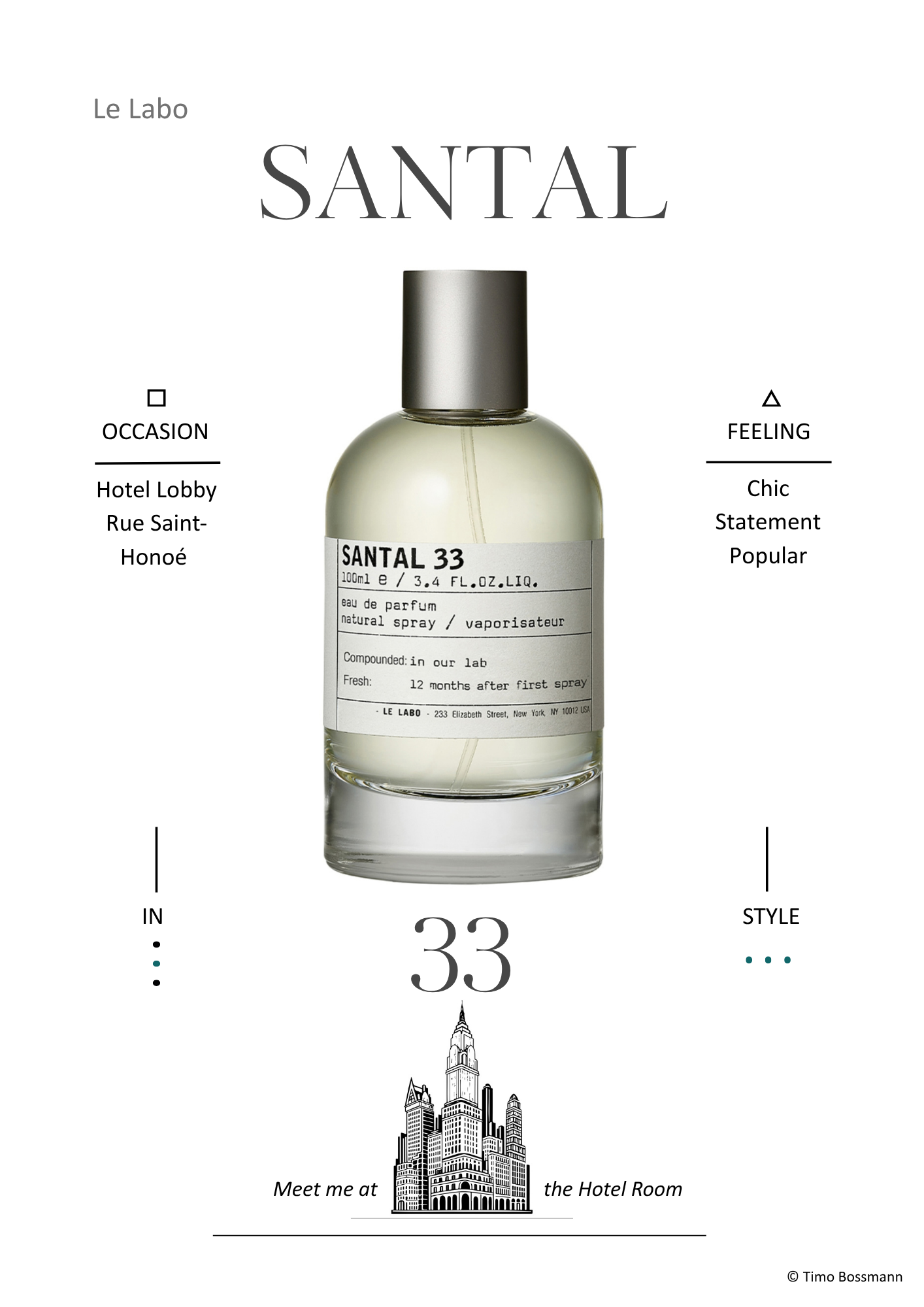 Le Labo - Santal 33