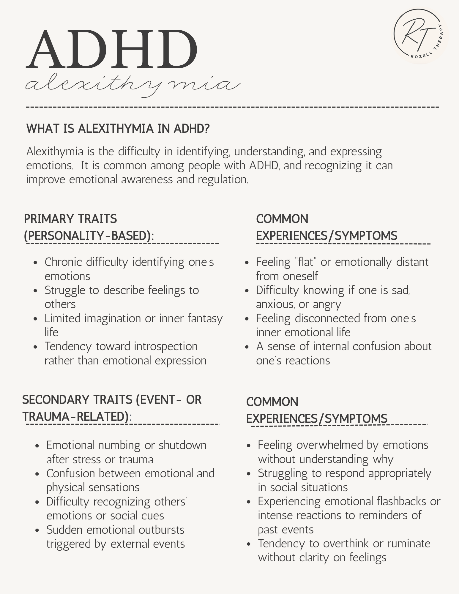 Educational infographic titled 'ADHD alexithymia.' Contains definitions, traits, and symptoms of alexithymia in ADHD, organized into sections: primary traits (personality-based), secondary traits (event or trauma-related), and common experiences/symptoms.