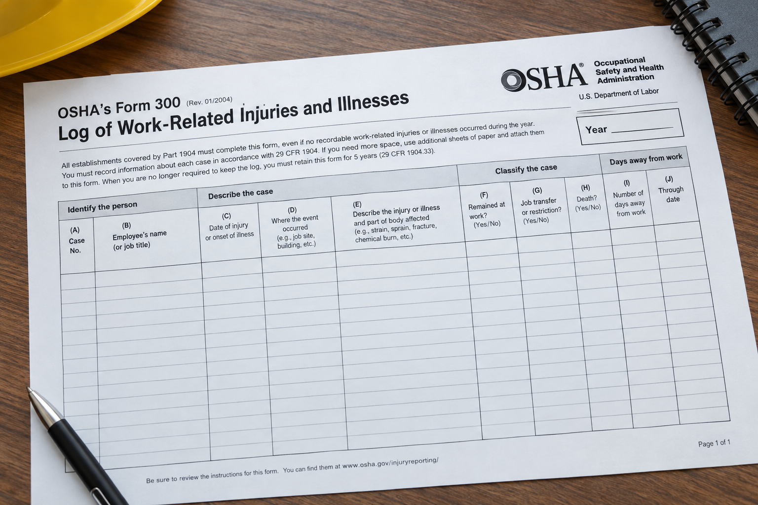 OSHA Compliance Checklist for Contracting Businesses