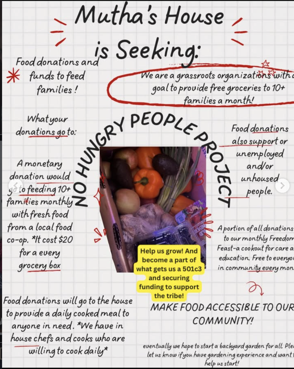 No Hungry People Project