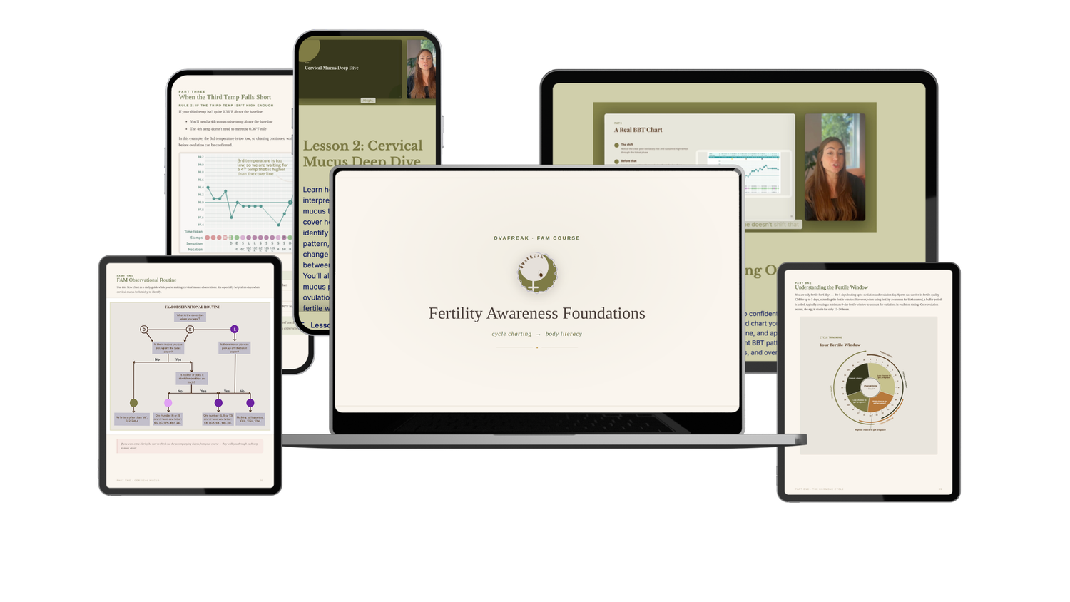 Fertility Awareness Foundations course preview