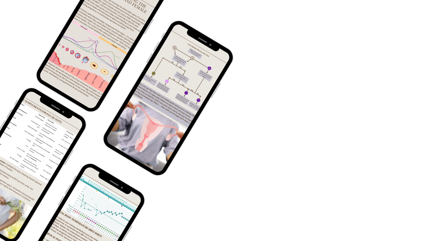 Pages from the Cyclical Intelligence manual shown across several phone screens
