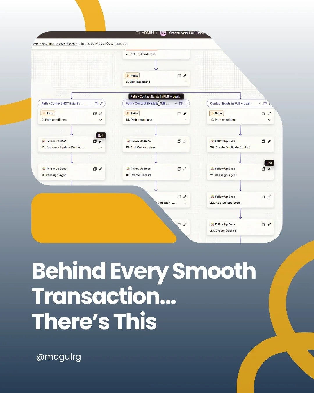 Work smarter, not harder. The new MRG way!

We just gave our transaction services a major tech upgrade. Thanks to our new AI automations, the system is taking over the tedious details. It&rsquo;s dotting the I&rsquo;s, crossing the T&rsquo;s, and aut