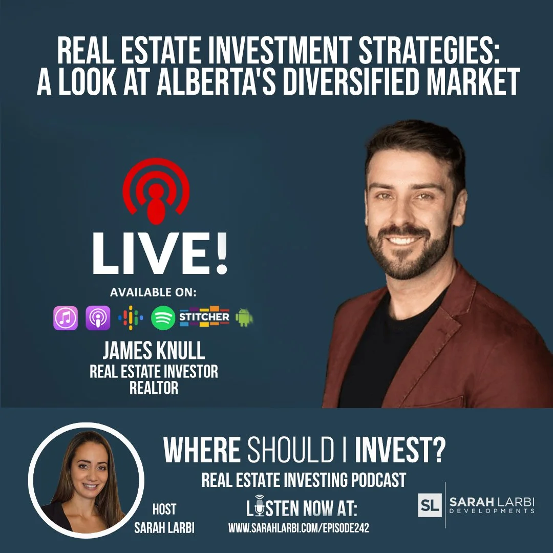 Cover of Where Should I Invest? Podcast with Sarah Larabi