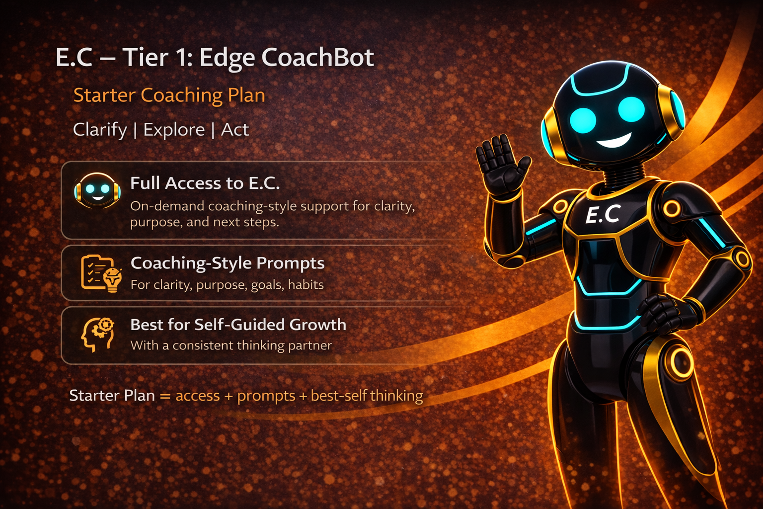 Digital presentation slide for E.C. Tier 1 Edge CoachBot, showing a friendly robot with a waving hand next to three bullet points about coaching plans: 1. Full Access to E.C. for clarity and next steps, 2. Coaching-Style Prompts for goals and habits, 3. Best for Self-Guided Growth with a thinking partner. The background is orange with speckles and curved lines.
