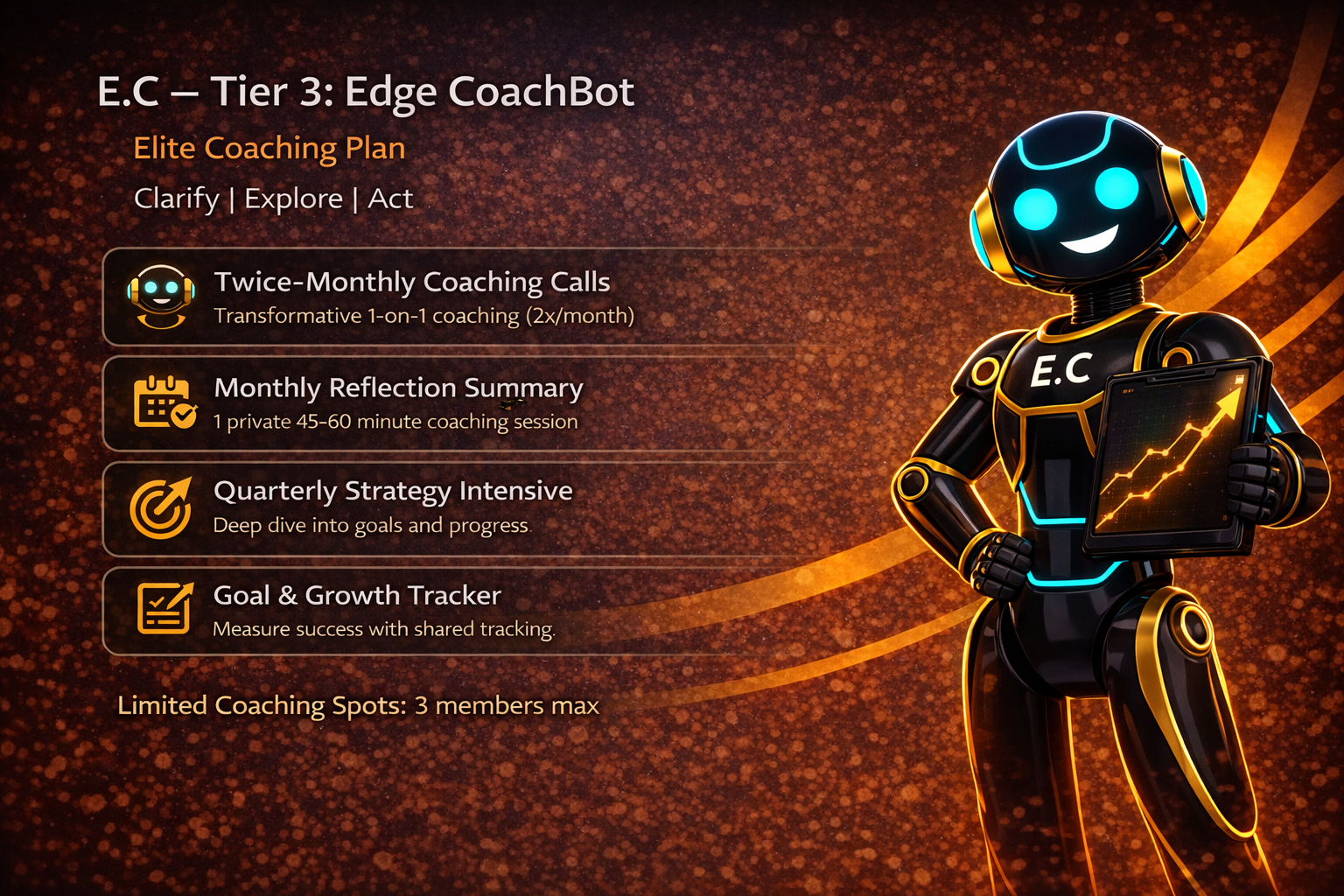 A digital advertisement for E.C. Tier 3 Edge CoachBot exclusive coaching plan features a humanoid robot holding a tablet displaying an upward trending graph. The background is dotted in orange and black, listing coaching services including twice-monthly coaching calls, monthly reflection summaries, quarterly strategy sessions, and goal and growth tracking, with a note about limited coaching spots.