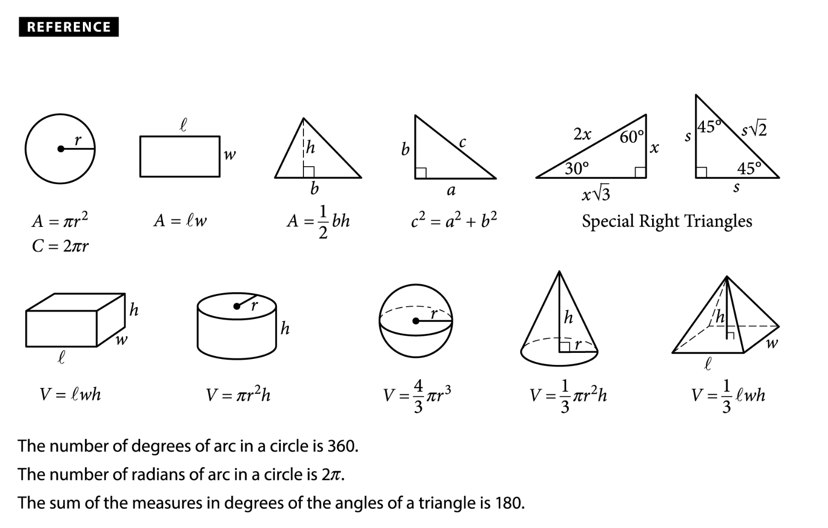 SAT math reference sheet with area, volume, Pythagorean theorem, and special right triangle formulas