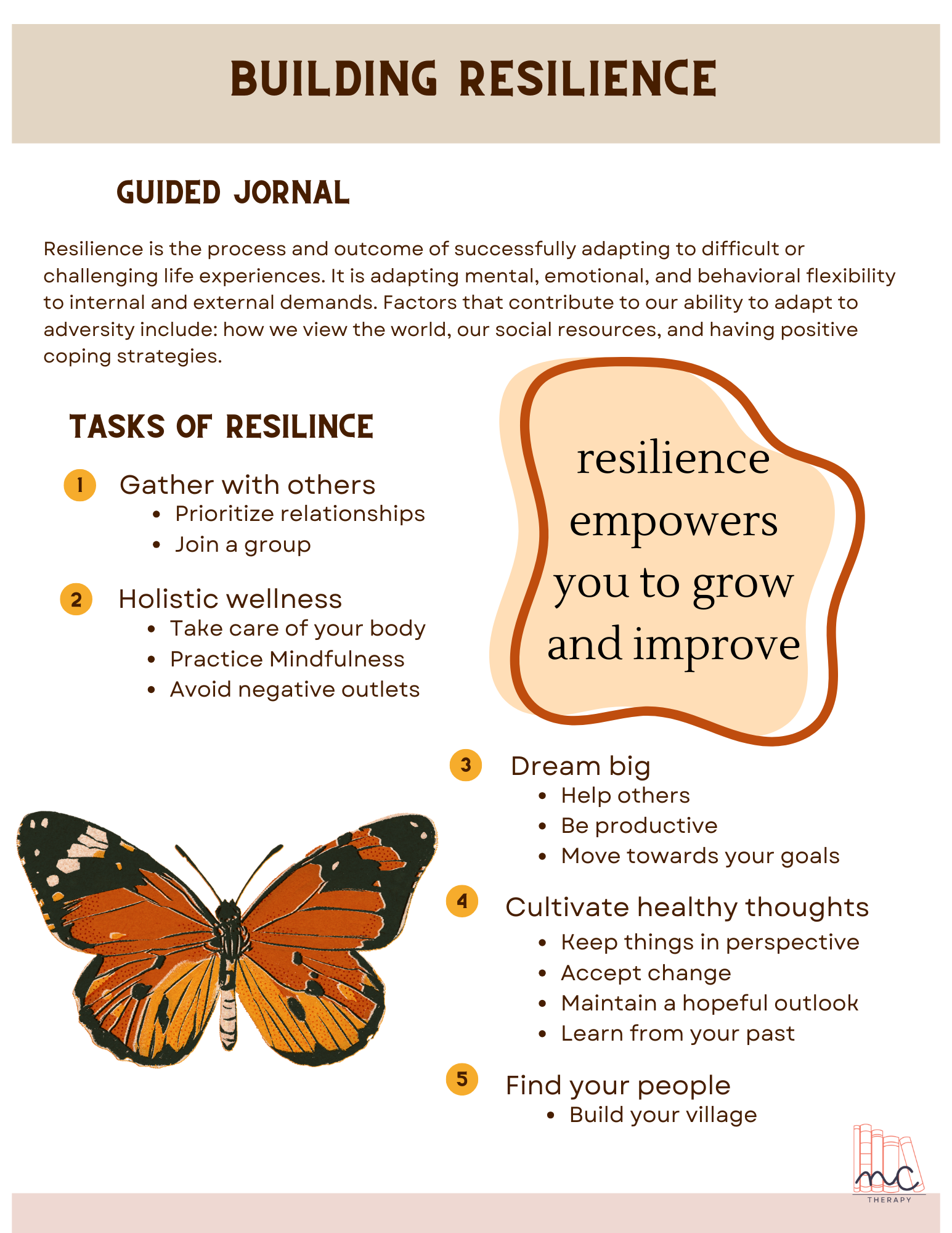 Building Resilience Worksheet.png
