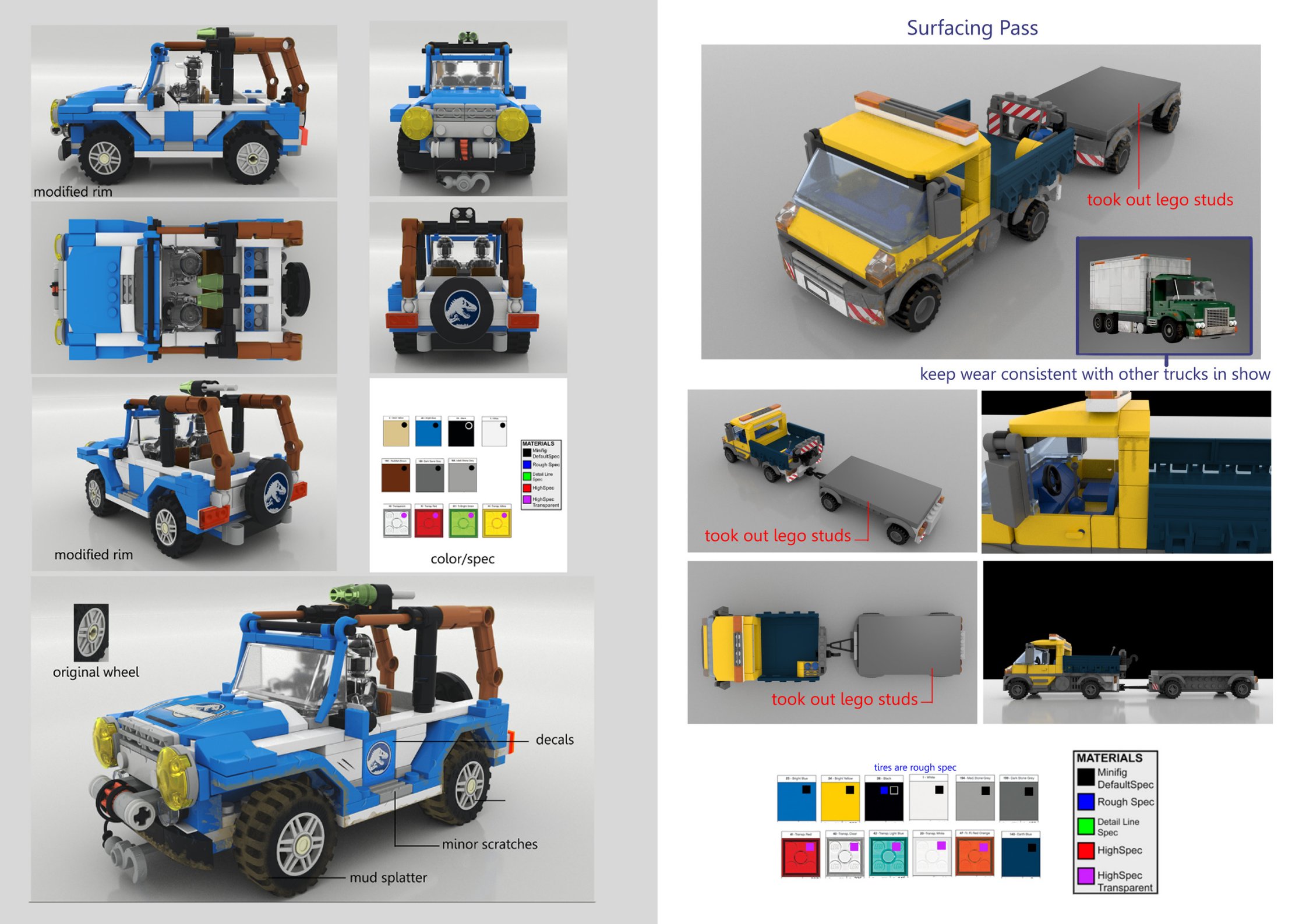 Lego Jurassic World  (Surfacing Pass)