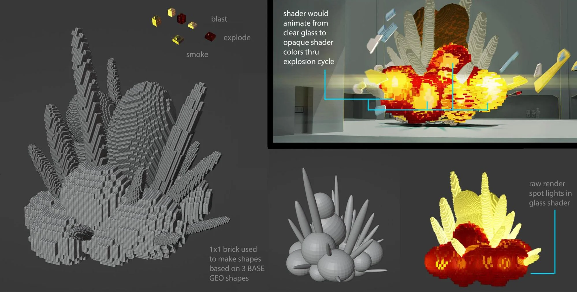 FX Design Direction- LEGO Star Wars : Rebuild the Galaxy, Atomic Cartoons  { Art Direction, Maisha Moore }