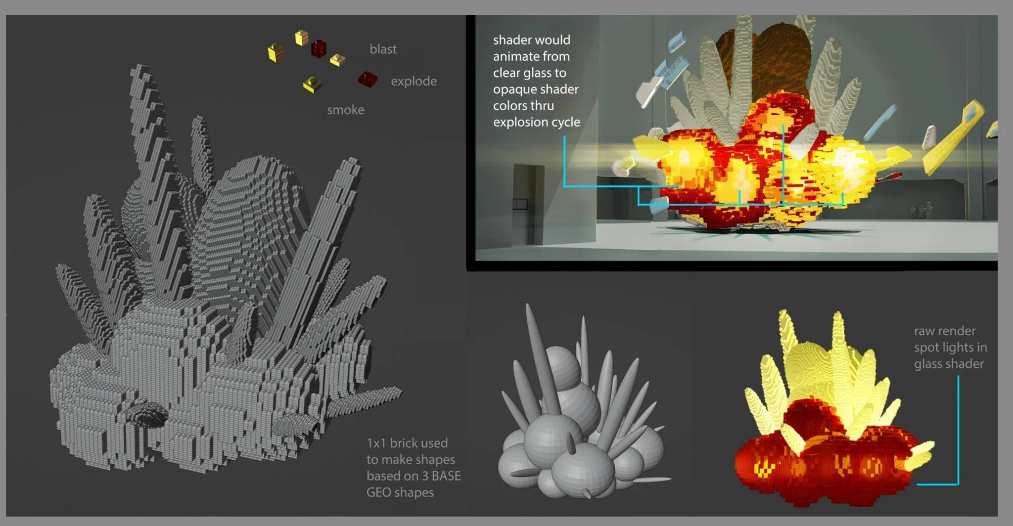LEGO Star Wars : Rebuild the Galaxy  { Art Direction, Maisha Moore }