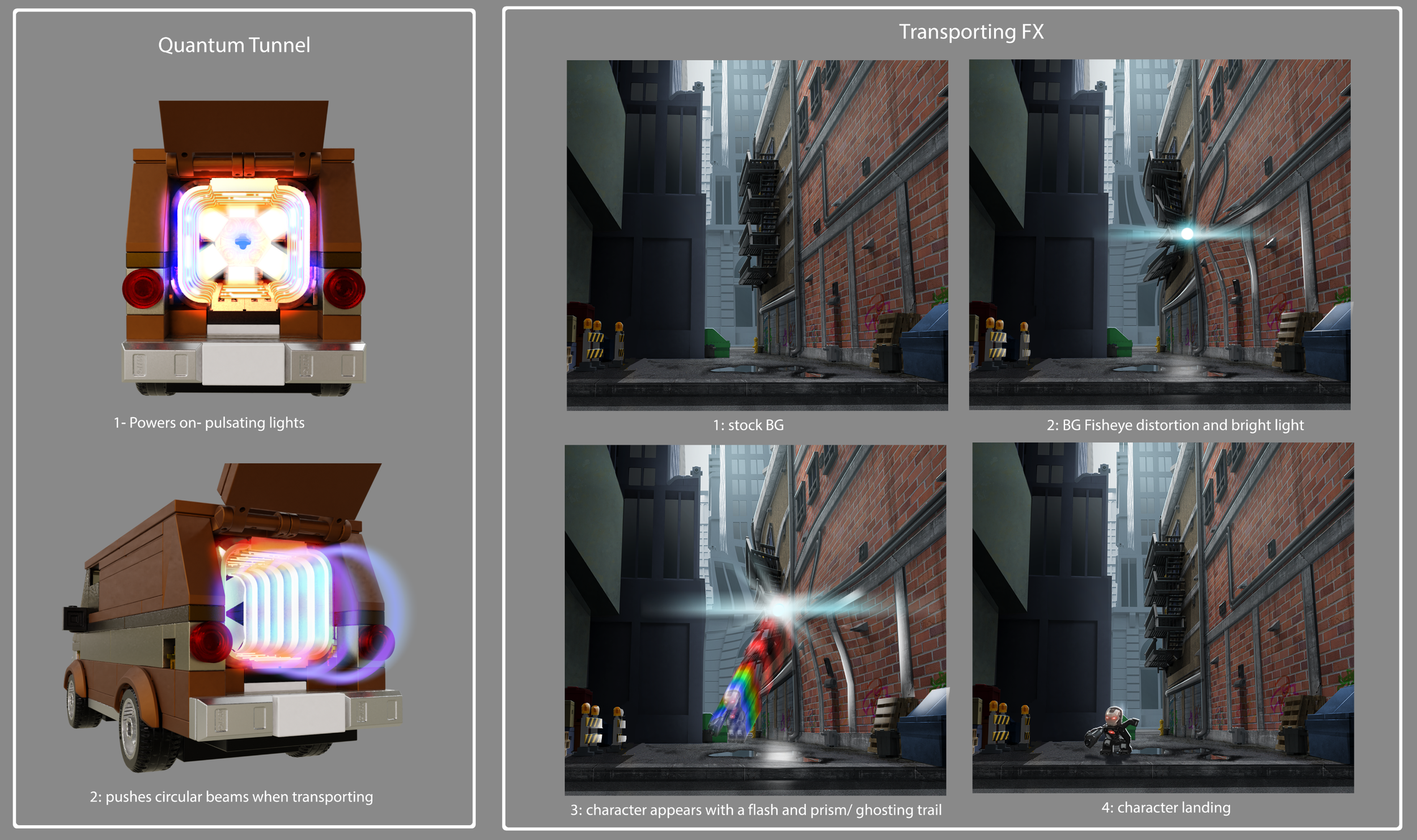 FX Design- LEGO Marvel Avengers: Code Red, Atomic Cartoons (Art Director, Kevin Chai)
