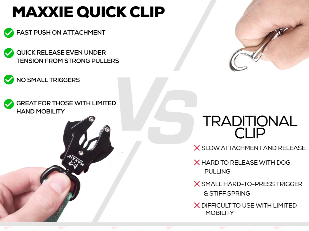 Comparison of Clip Mechanisms for Arthritis